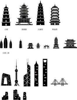 合肥城市地标剪影