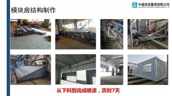 重磅关注 新型建筑产品 装配式模块化零能耗绿色建筑备受瞩目