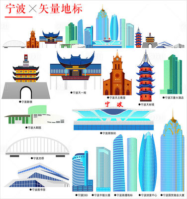 宁波地标建筑